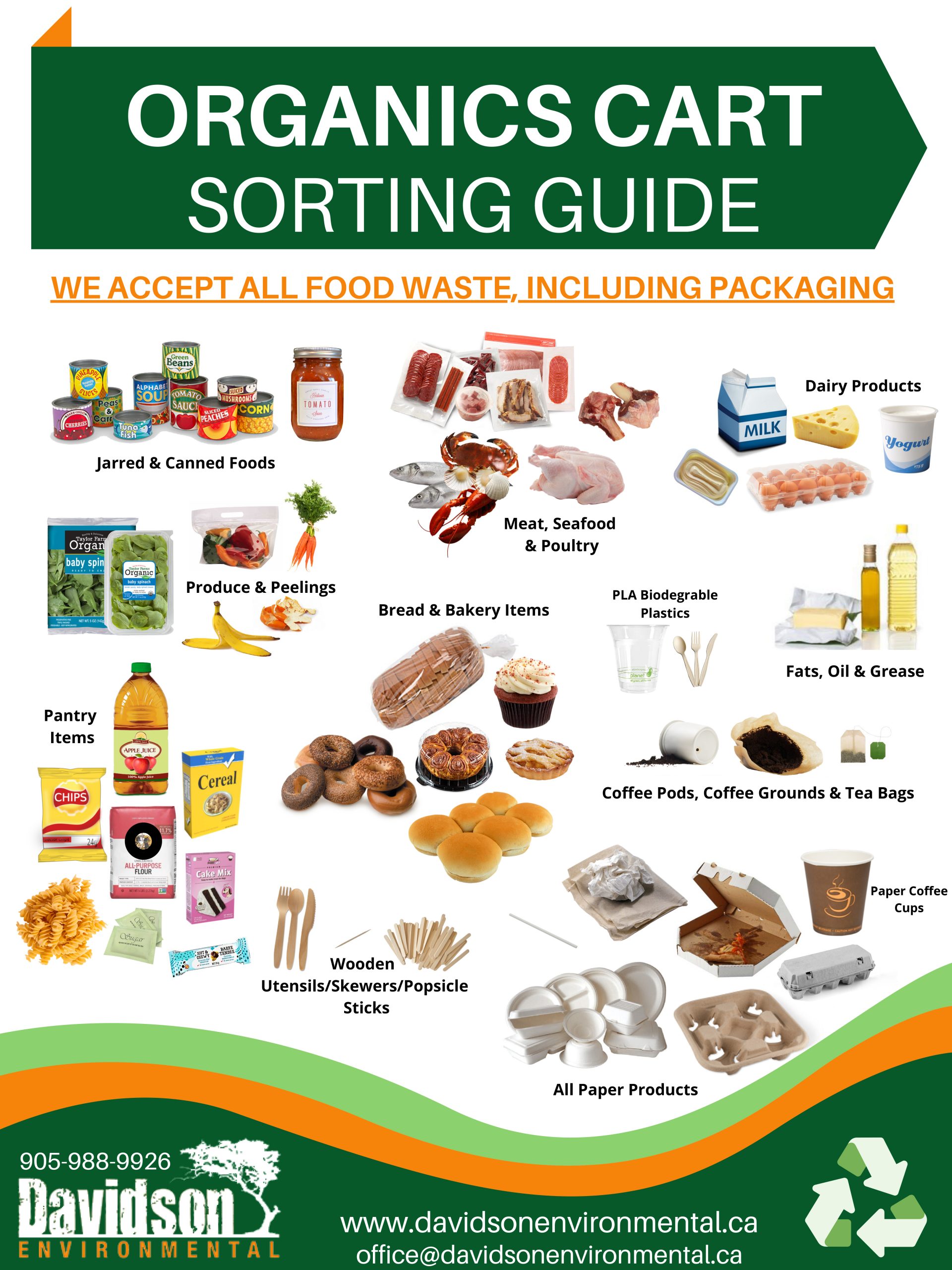 Organics cart sorting guide listing acceptable food waste items, including jars, produce, meat, dairy, paper products, and biodegradable packaging.