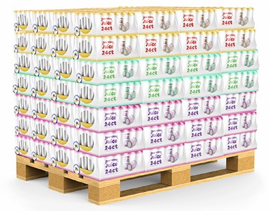 Pallet of packaged food waste