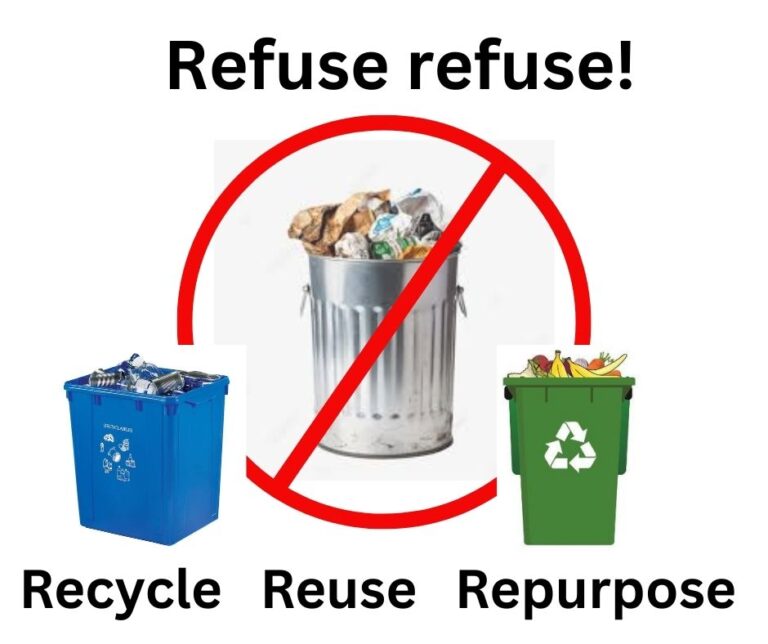 "Promotes sustainable waste management with the message 'Refuse refuse!' alongside bins for recycling, reusing, and repurposing."